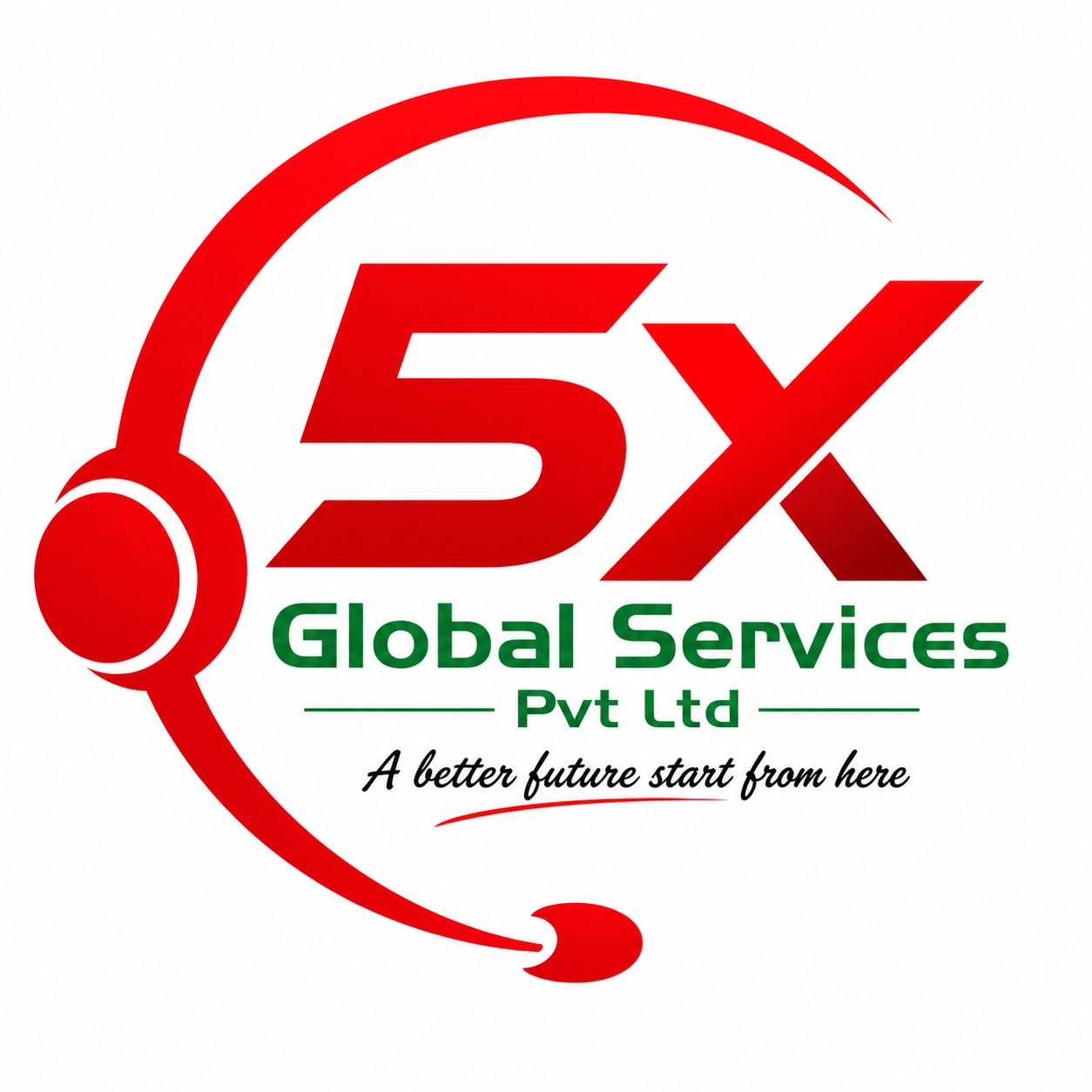 FiveX Global Services